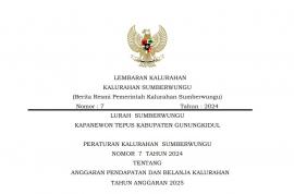 PERATURAN KALURAHAN NOMOR 7 TAHUN 2024